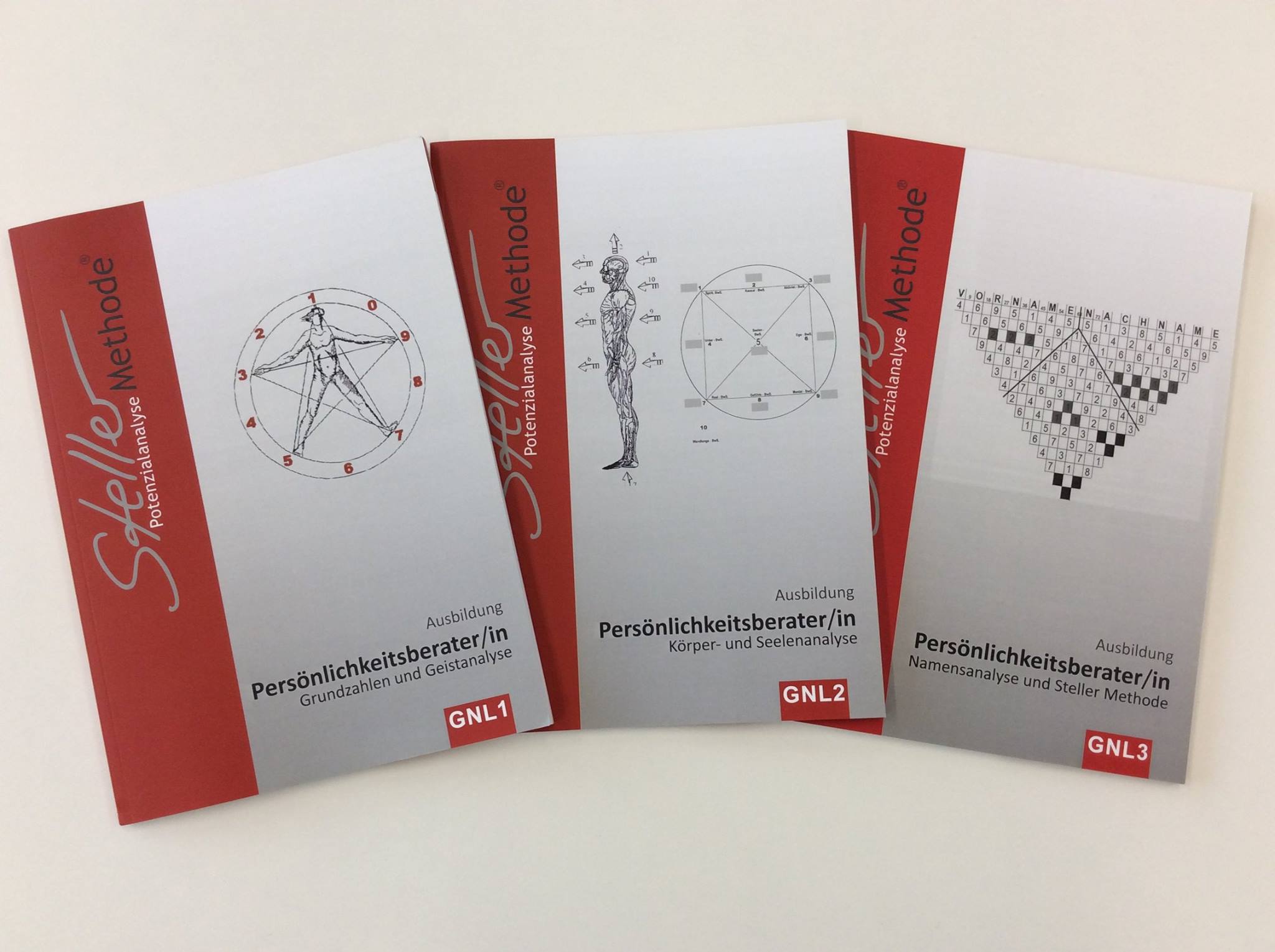 Numerologie (GNL1) Ausbildung ausbildung gnl1 3